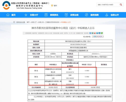 社區綜合服務中心項目中標價離奇低至3元，官方回應稱系統故障所致